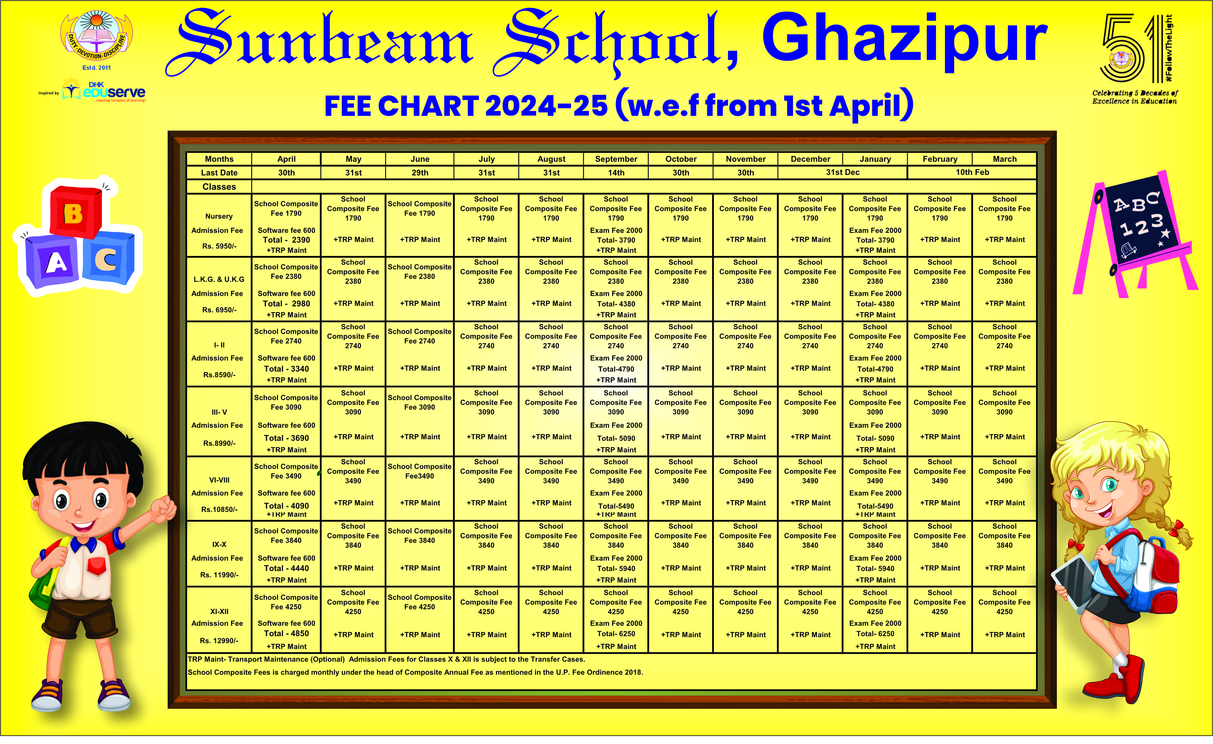 Best School in Ghazipur