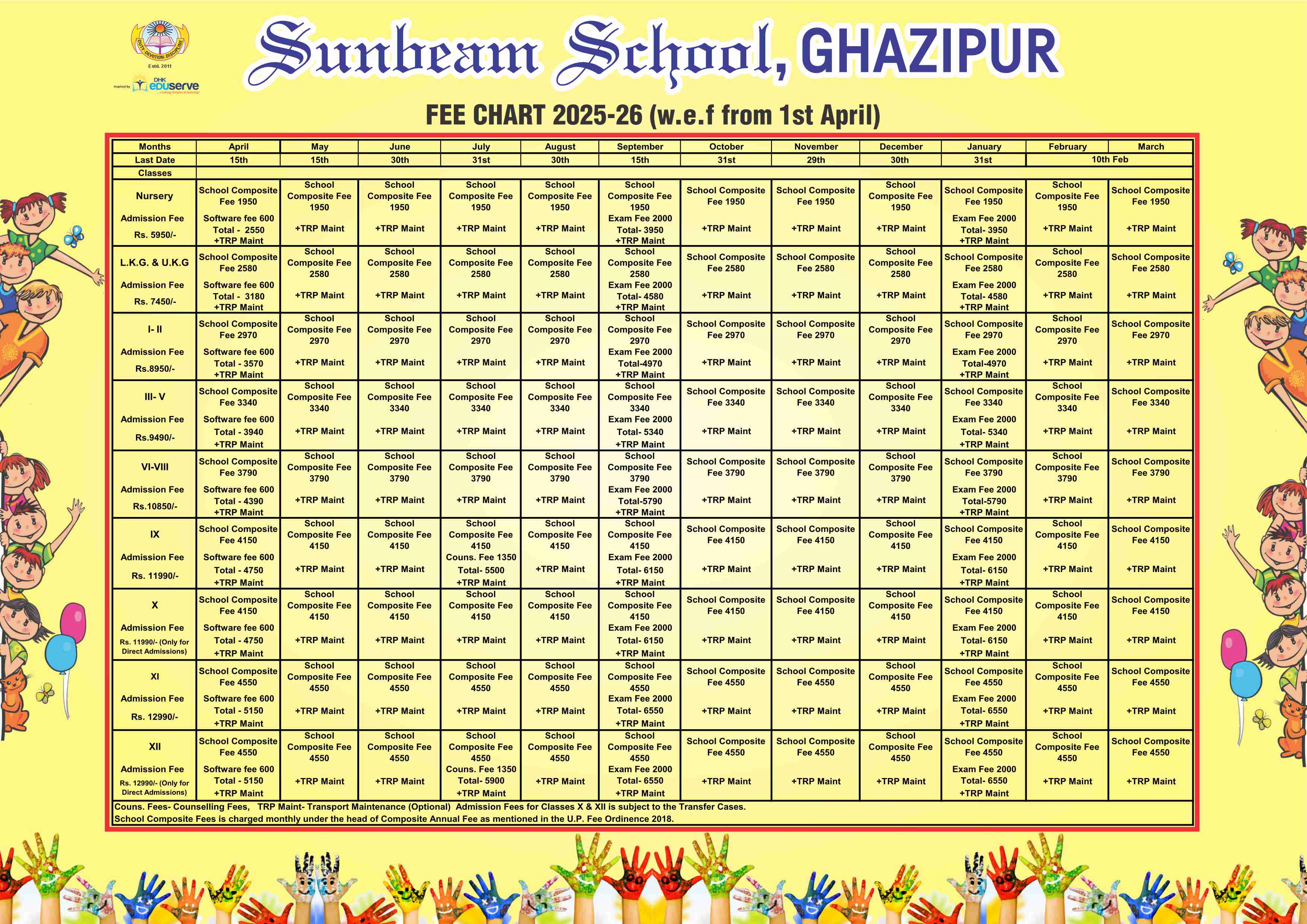 Best School in Ghazipur